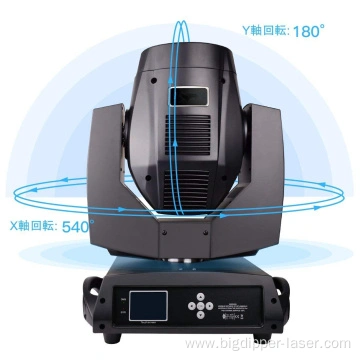 Page 3 Moving Beam Light Mini Sharpy Light Sharpy Beam Moving Head